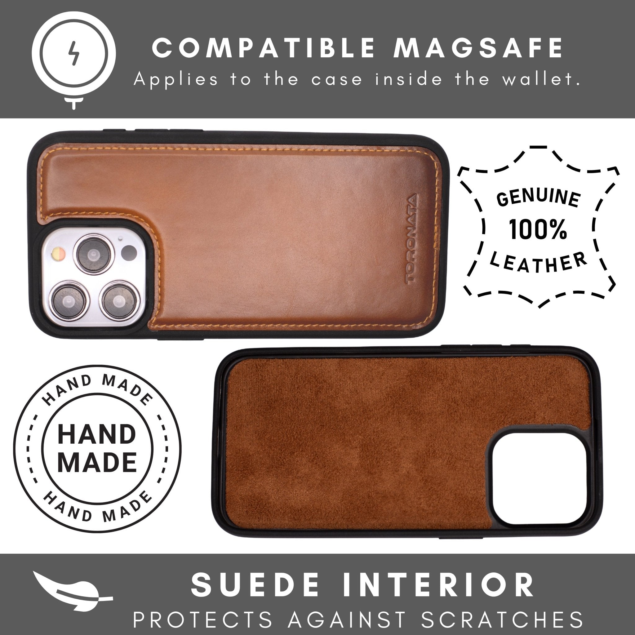 Vegas Premium Leather iPhone 15 Plus Wallet Case with MagSafe | Detachable RFID Blocking Luxury Wallet-3